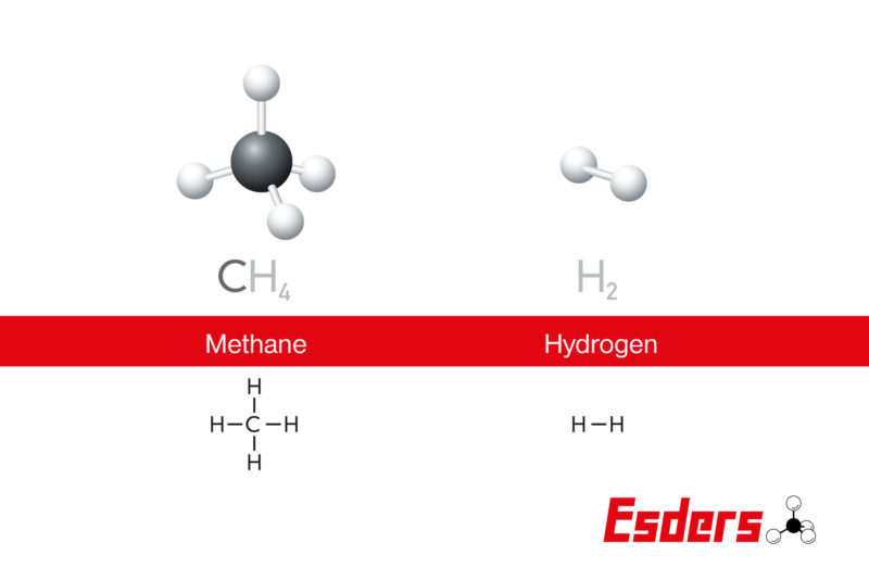 现有测量技术在含氢成分气体分布系统中的应用